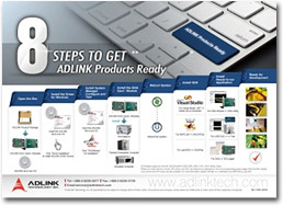 8 Steps to Get ADLINK Products Ready